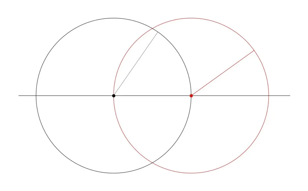 vesica piscis